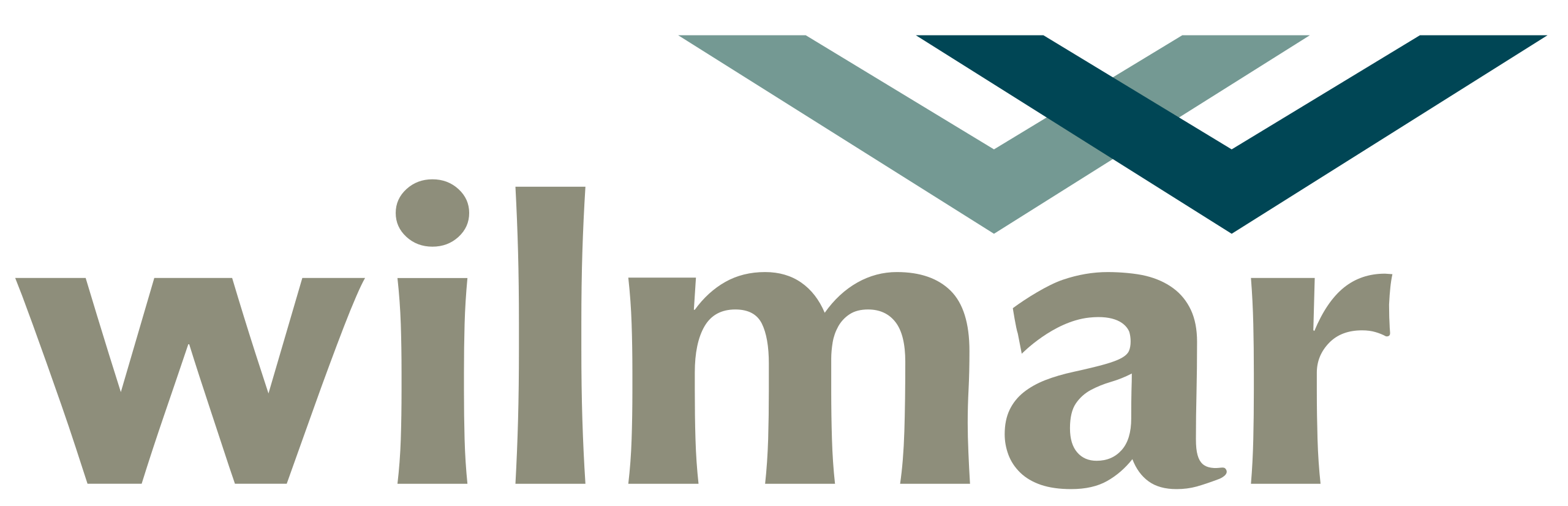 Logo Wilmar International